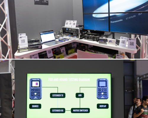 Sistemi AvPro Edge